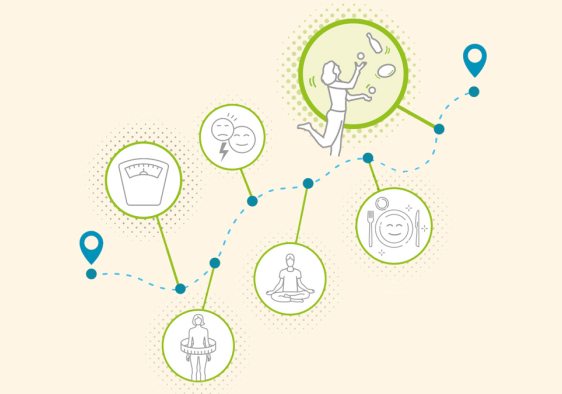 Troubles du comportement alimentaire, thérapie de groupe à Fribourg